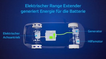ZF bringt neue Range-Extender-Technik: Kraftquelle für E-Autos