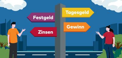 Zinsen im Vergleich: Vom Baukredit zum Tagesgeld