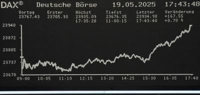 Erstmals über 24.000 Punkte – Dax stellt neuen Rekord auf
