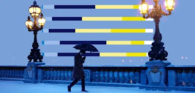 Jeder Dritte h&auml;lt Deutschlands Lage f&uuml;r schlimmer als in anderen westlichen L&auml;ndern