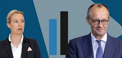 Union l&auml;sst AfD mit Abstand hinter sich &ndash; Merz legt zu