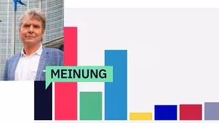 Gedem&uuml;tigte SPD, gest&auml;rkte AfD