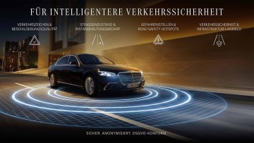 Intelligente(re) Sicherheit: Digitalisierung des Verkehrs